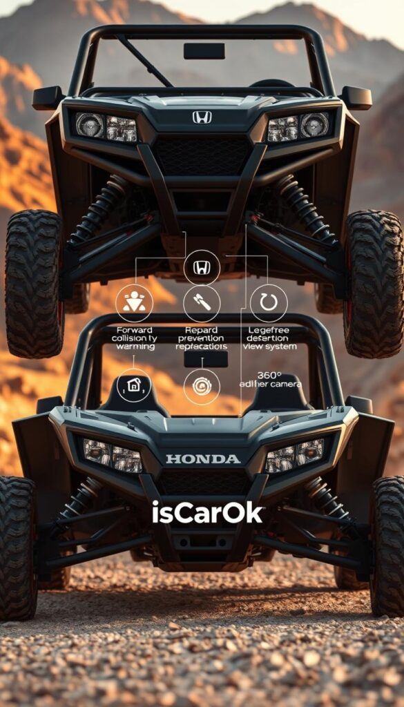 A detailed, high-resolution rendering of the Honda Talon off-road vehicle, showcasing its advanced safety features. The foreground depicts the vehicle's sturdy frame, reinforced bumpers, and robust roll cage. The middle ground highlights the Talon's cutting-edge driver assistance technologies, such as forward collision warning, lane departure prevention, and a 360-degree surround-view camera system. The background subtly hints at the vehicle's off-road capabilities, with a rugged, mountainous landscape bathed in warm, golden sunlight. The overall scene conveys a sense of power, safety, and adventure, with the IsCarOk brand prominently displayed.